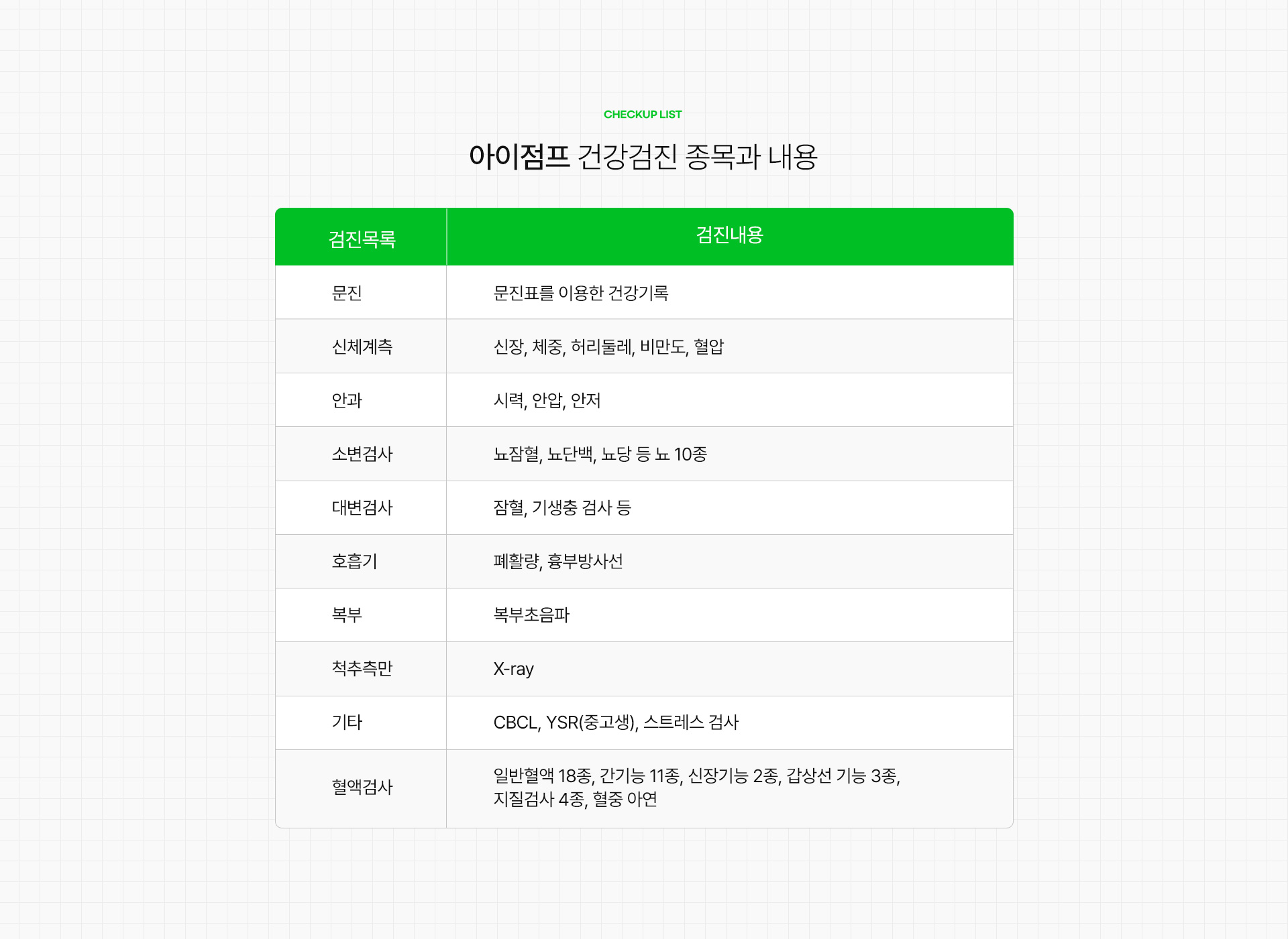 건강검진 02 