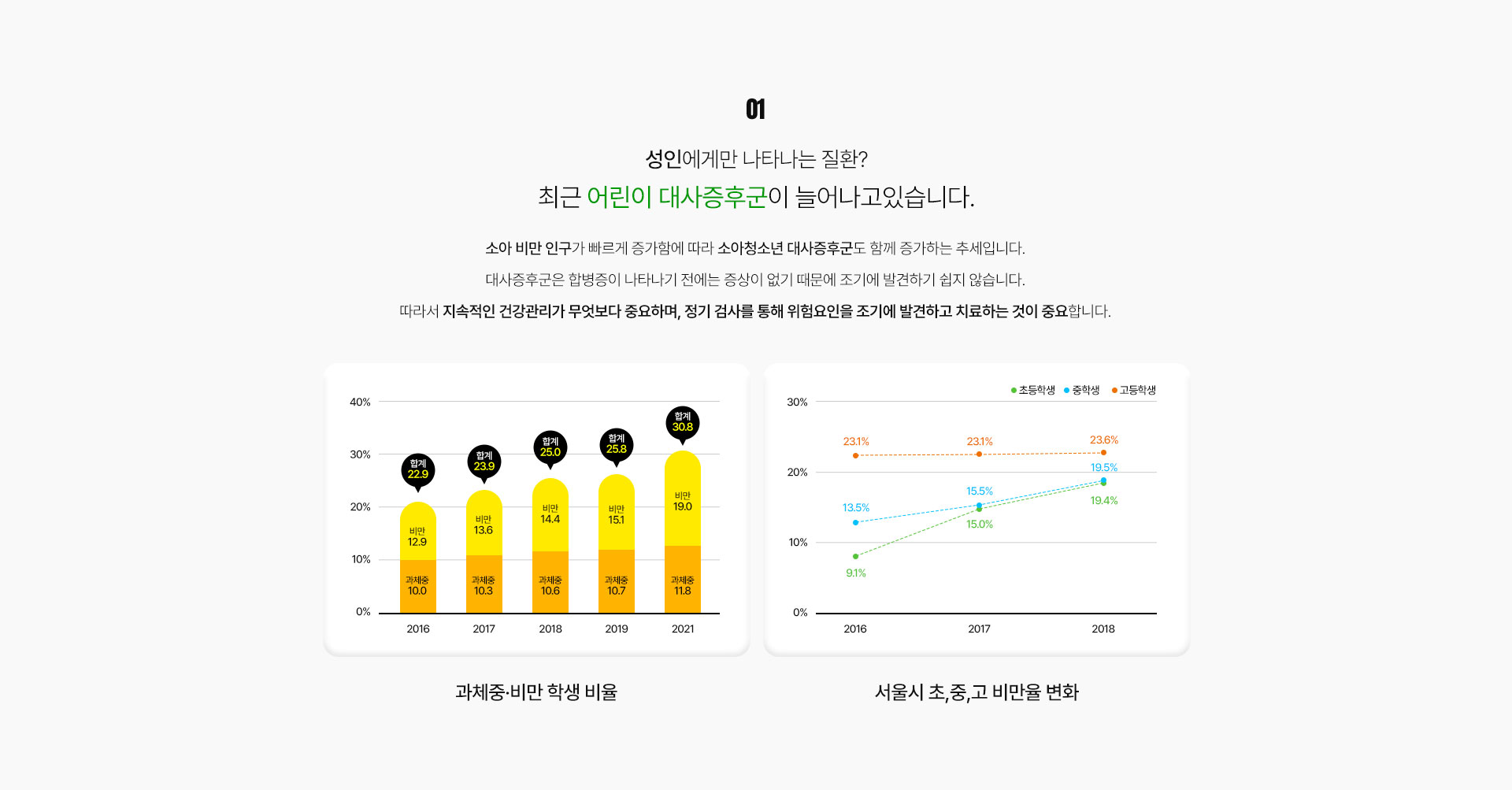 대사증후군 02 