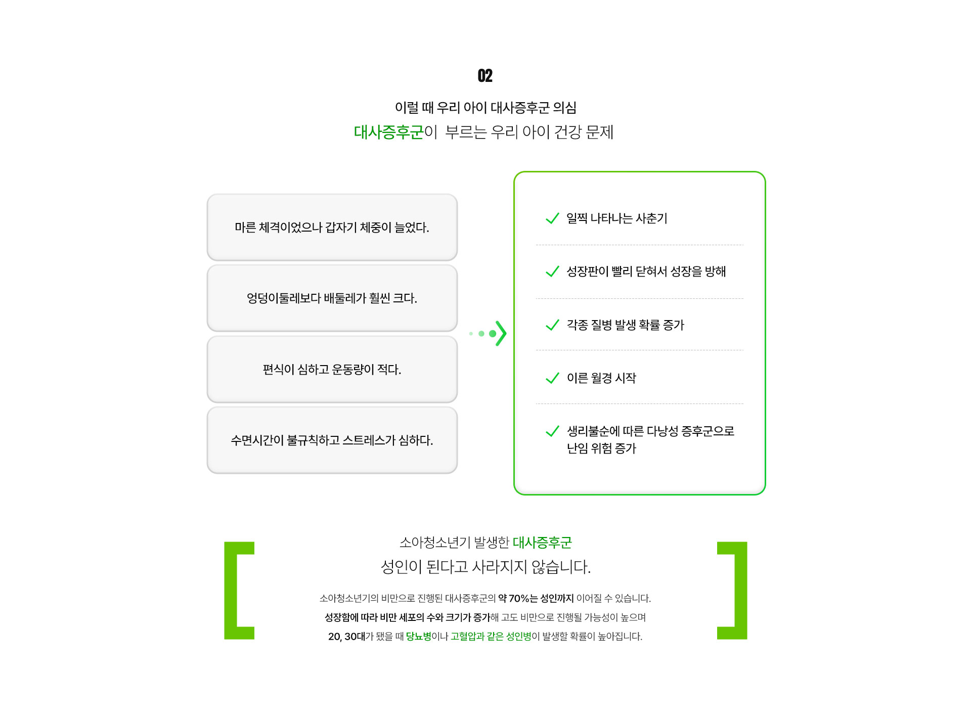 대사증후군 04 